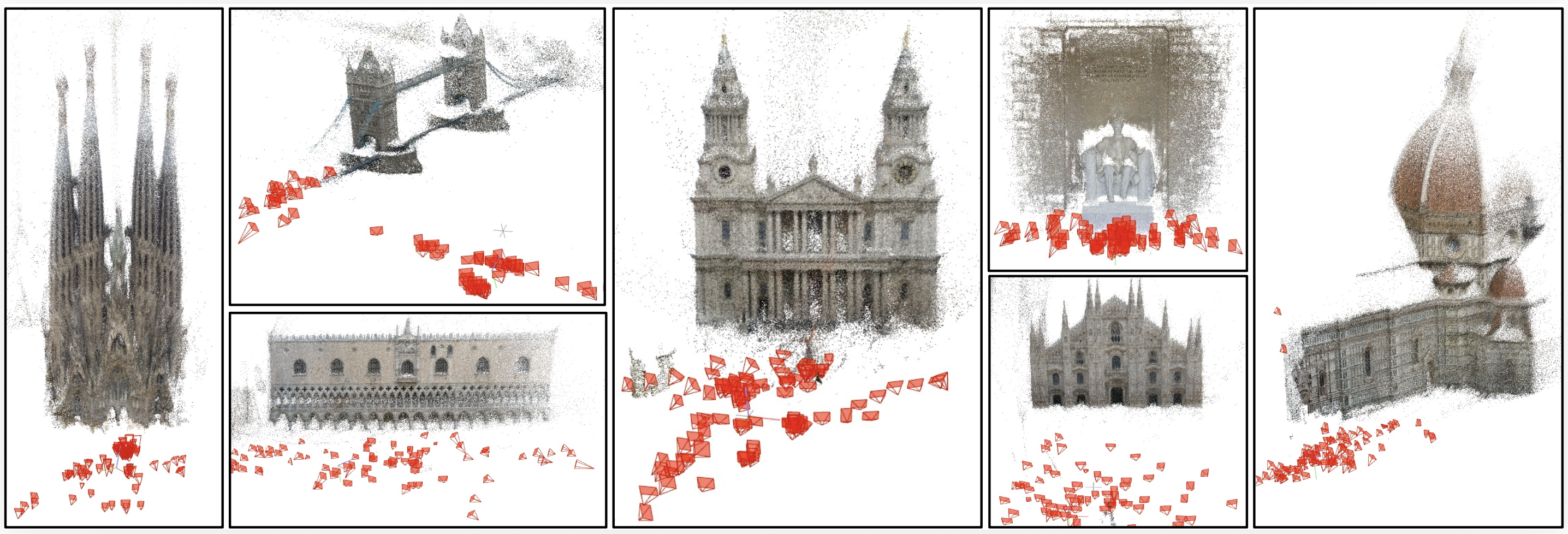 DGSfM reconstructions using RoMa matches on full image sets from IMC2021